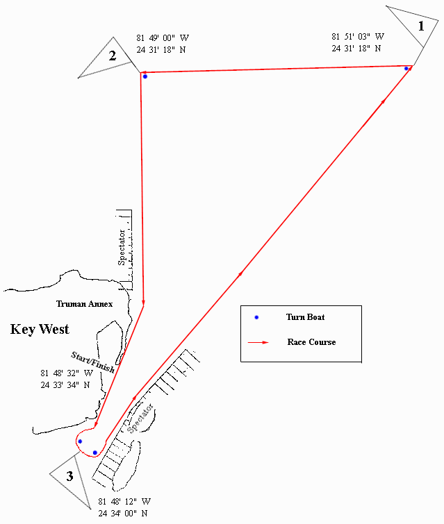 Course Description Map